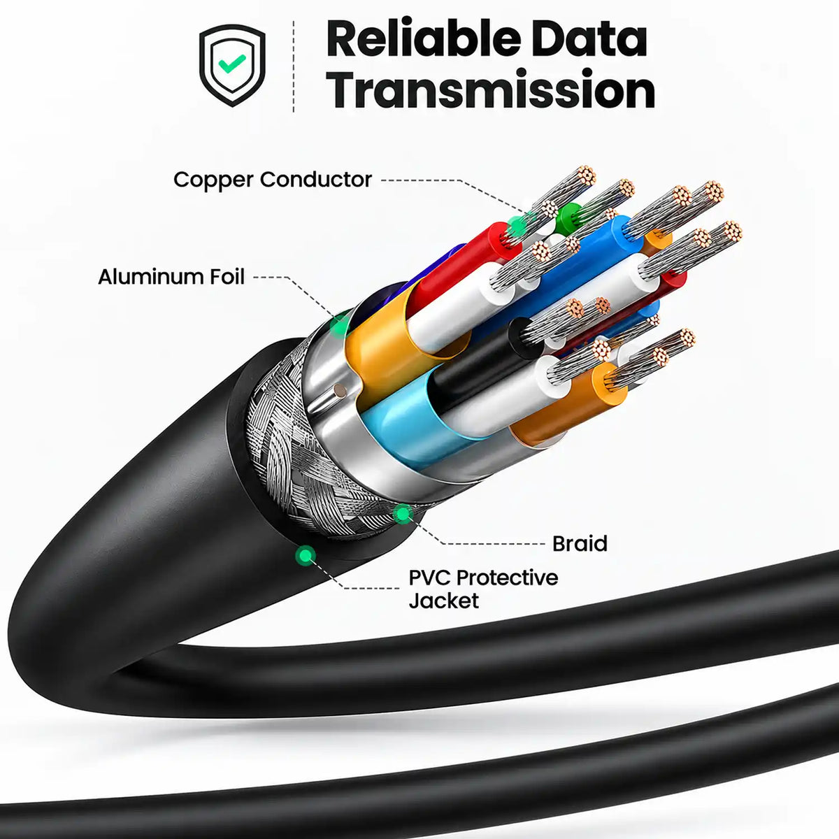 Internal Cross Section Showing Copper Conductor, Aluminum Foil, and Braid Shielding of UGREEN HD127 Cable -tpstech.in