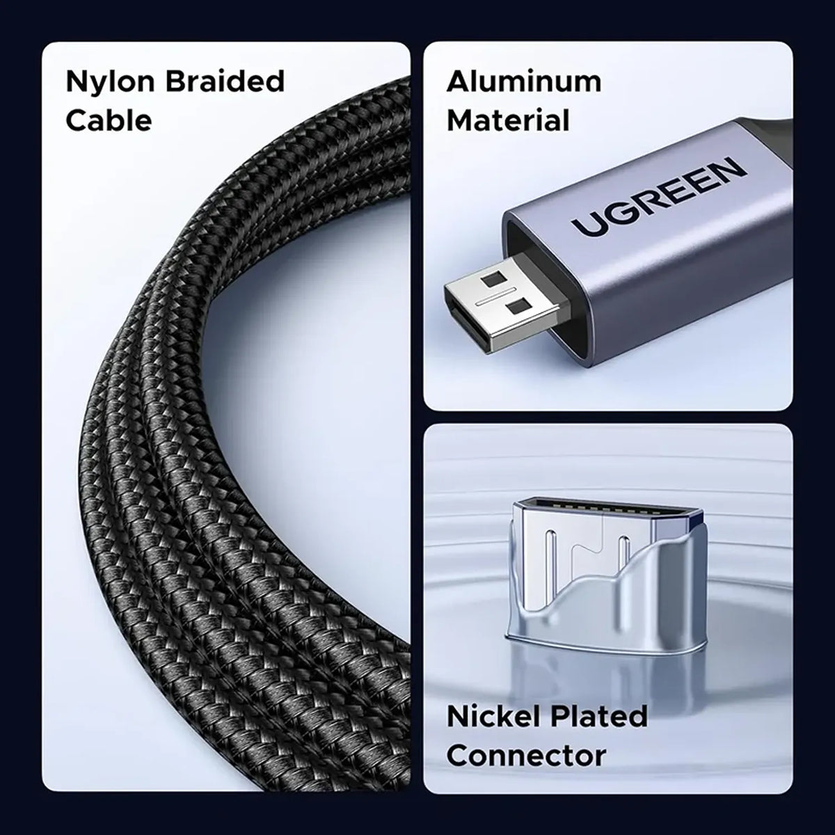 Bi-Directional Micro HDMI to HDMI Adapter Connection Demonstrated with Raspberry Pi and Gaming Console -tpstech.in
