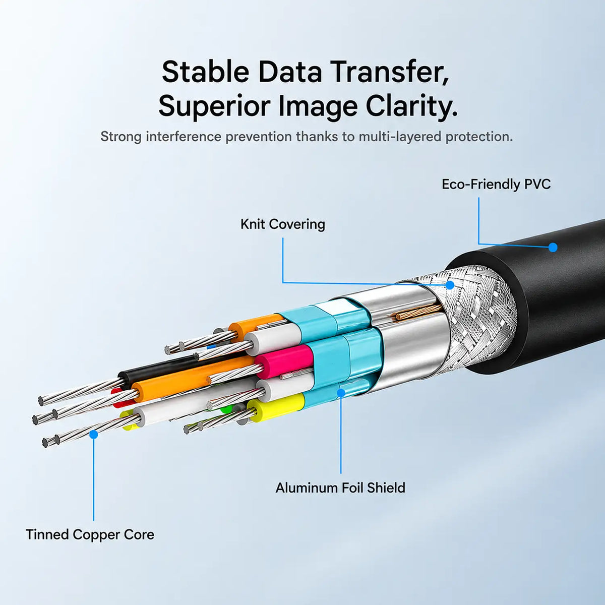 UGREEN MM101 30449 HDMI to VGA Cable 1.5m 1080p Internal Tinned Copper Core and Aluminum Foil Shielding Anatomy tpstech.in