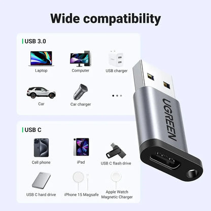 UGREEN UG-50533 USB-A to USB-C Adapter Wide Device Compatibility Chart -tpstech.in