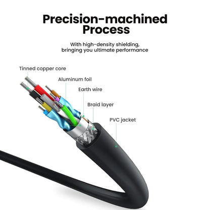 UGREEN US129 USB 3.0 Extension Cable Precision Shielded Internal Core Structure -tpstech.in