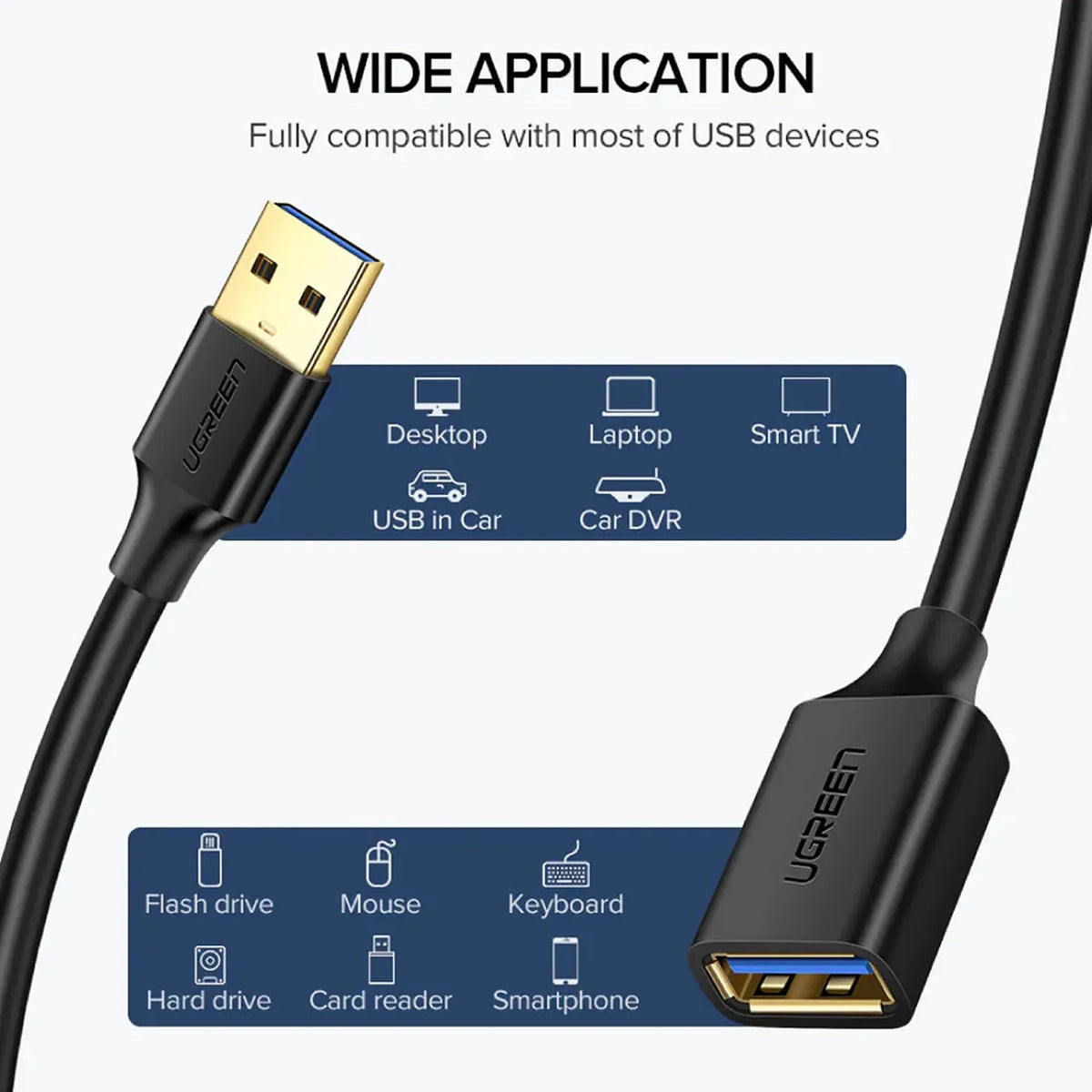 UGREEN US129 USB 3.0 Extension Cable Wide Application Compatibility Chart -tpstech.in