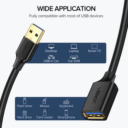 UGREEN US129 USB 3.0 Extension Cable Wide Application Compatibility Chart -tpstech.in