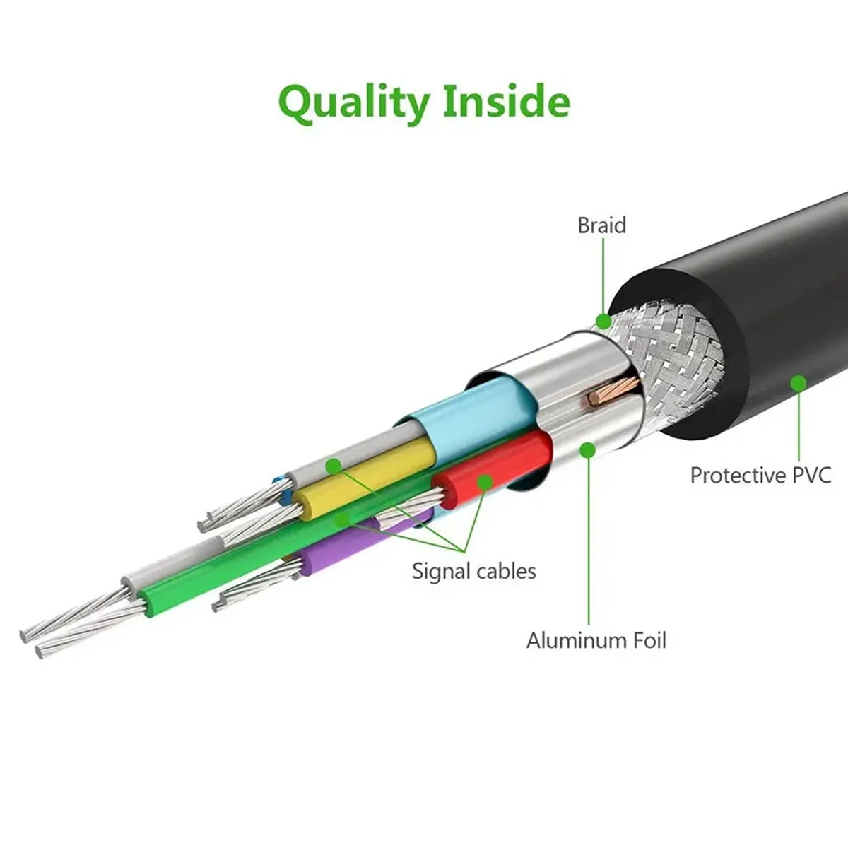 UGREEN US210 10372 USB 3.0 Printer Cable Multi Layer Shielded Internal Wire Construction -tpstech.in