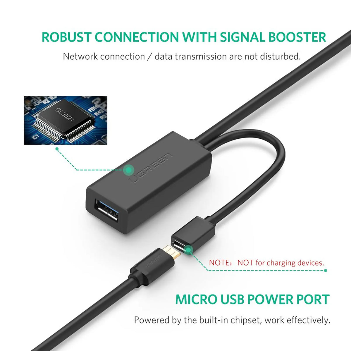 UGREEN USB 3.0 Active Extension Cable Built-in GL3521 Signal Booster and Micro USB Power Port -tpstech.in