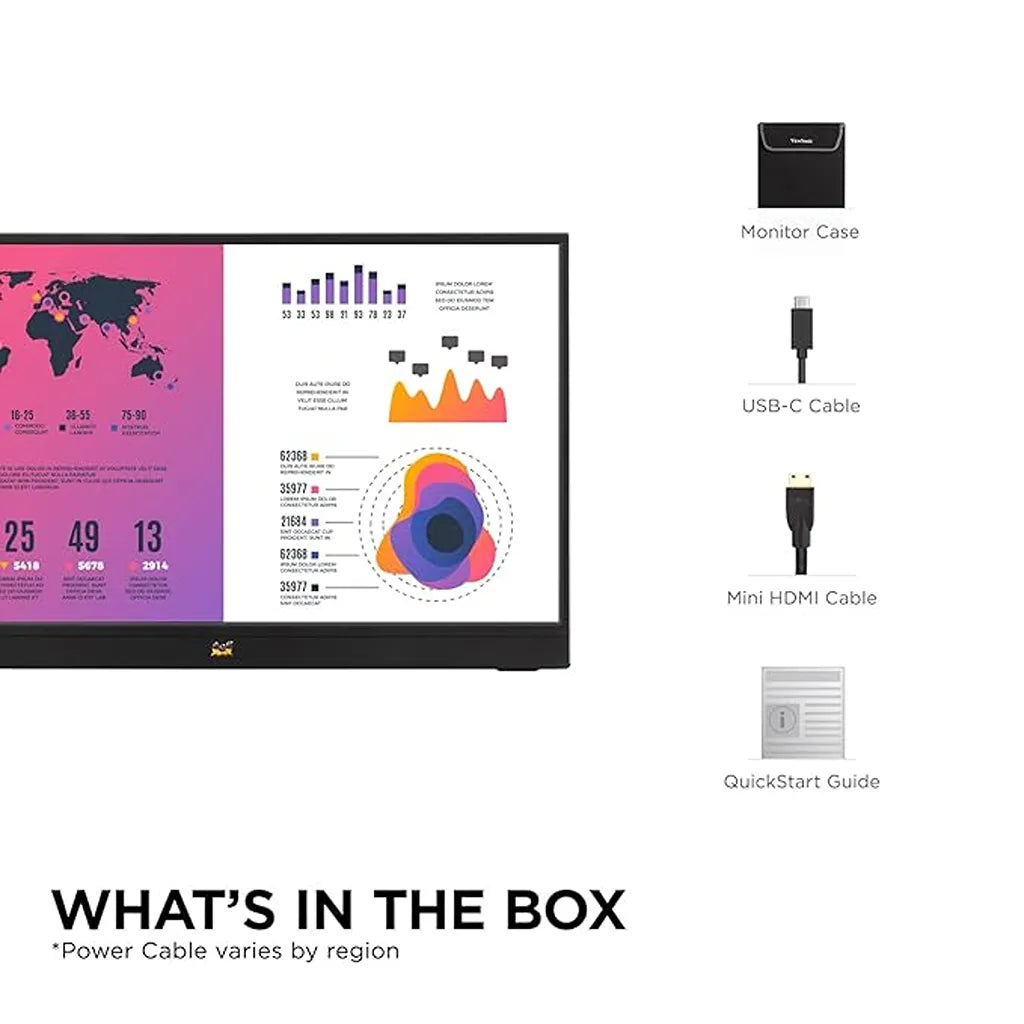 ViewSonic VA1655-3 15.6-inch FHD Portable USB-C Monitor package contents including monitor case, USB-C cable, Mini HDMI cable, and Quick Start Guide.