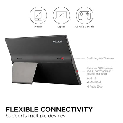 Rear view of ViewSonic VA1655-3 15.6-inch FHD Portable USB-C Monitor highlighting dual USB-C ports, Mini HDMI, audio output, integrated speakers, and foldable stand.