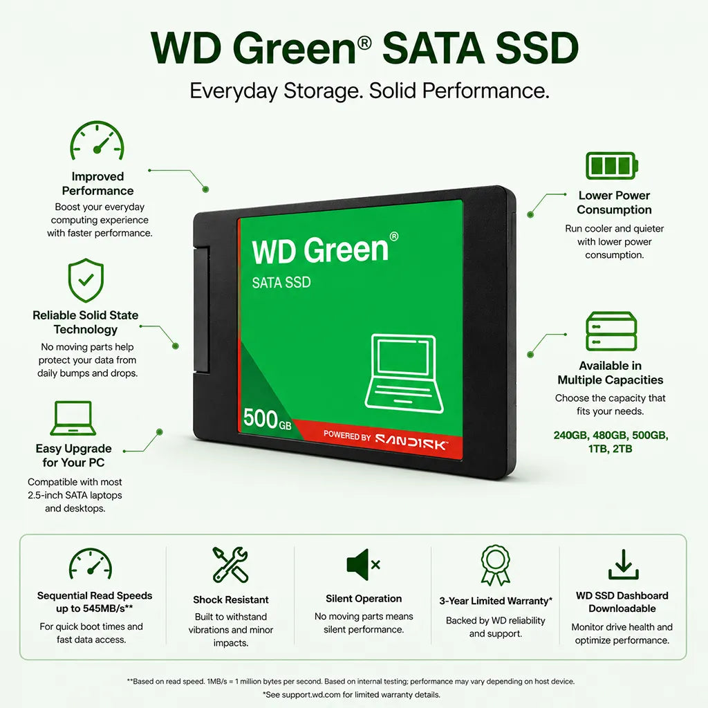 WD Green 500GB SATA SSD features improved performance low power consumption and up to 545MB/s read speed-tpstech.in