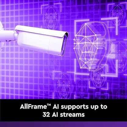 Conceptual image displaying a security camera with facial recognition matrix, highlighting that the Western Digital Purple Pro 26TB HDD AllFrame AI technology supports up to 32 AI streams.