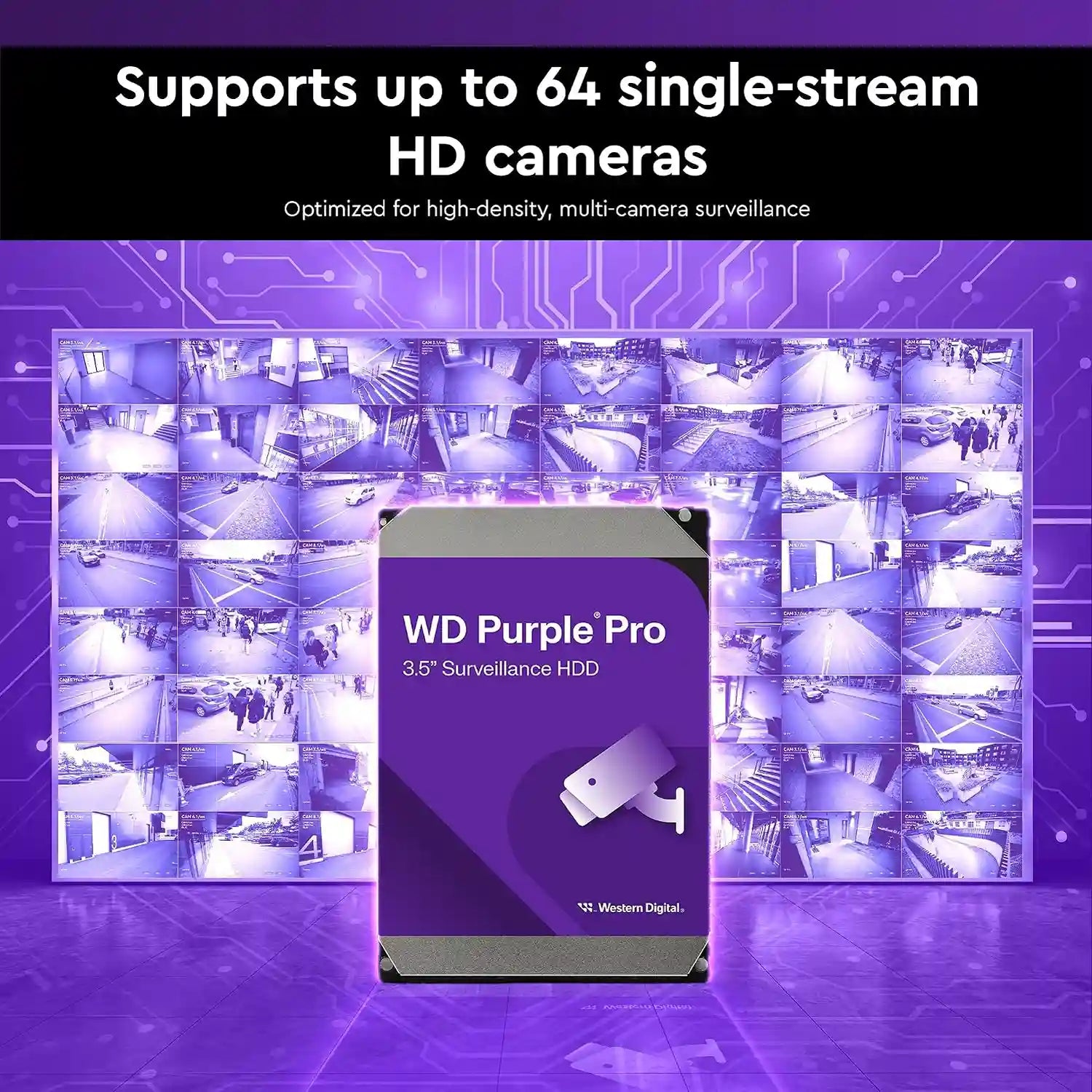 Western Digital Purple Pro 14TB surveillance HDD supporting up to 64 single-stream HD security cameras -tpstech.in