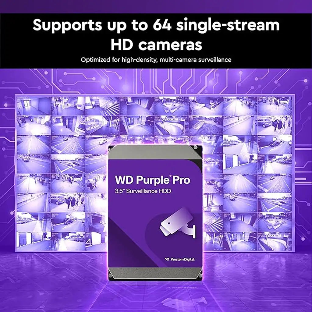 Graphic displaying a grid of security monitor feeds showing that the Western Digital Purple Pro 26TB hard drive supports up to 64 single-stream HD cameras.