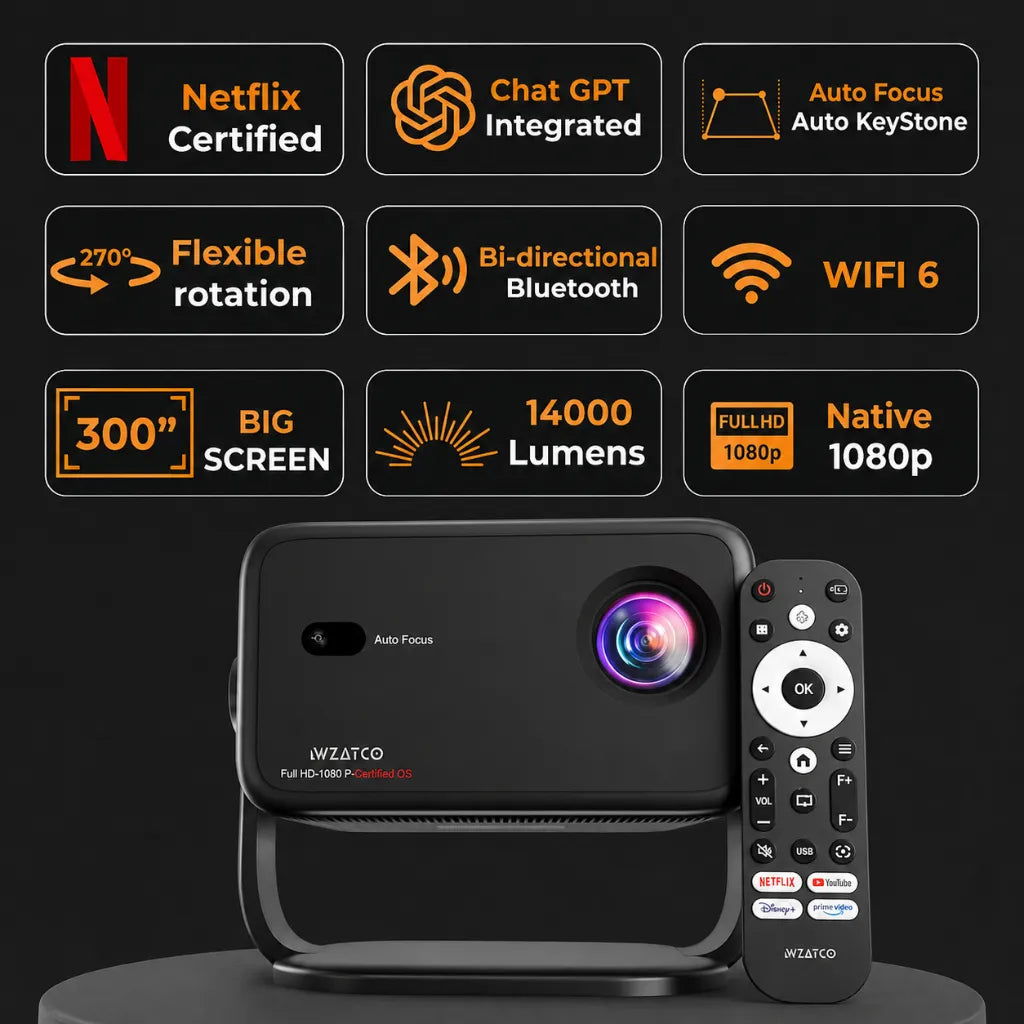 WZATCO Yuva Vibe projector features including Native 1080P, 300-inch display, WiFi 6, Bluetooth 5.0, Auto Focus and 270° rotation.
