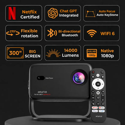 WZATCO Yuva Vibe projector features including Native 1080P, 300-inch display, WiFi 6, Bluetooth 5.0, Auto Focus and 270° rotation.
