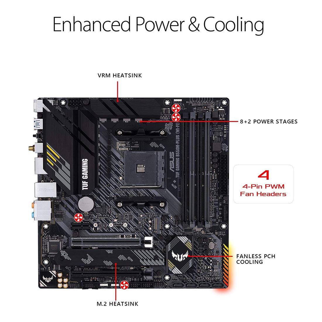 Asus B550 TUF गेमिंग B550M-Plus WiFi AMD AM4 mATX गेमिंग मदरबोर्ड PCIe 4.0 डुअल M.2 और ऑरा सिंक के साथ