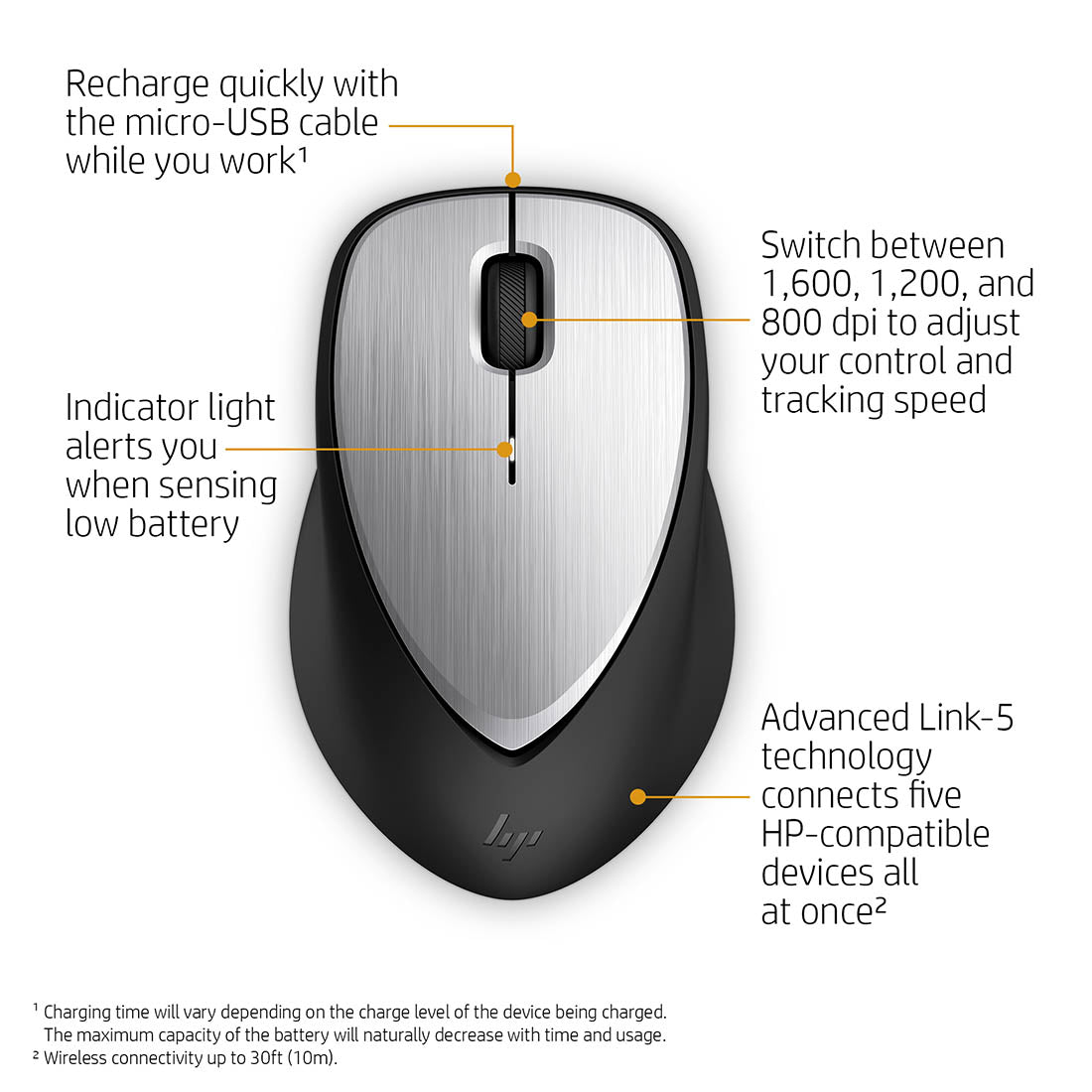 HP Envy 500 Rechargeable Wireless Mouse with Power Backup up to 11 Weeks