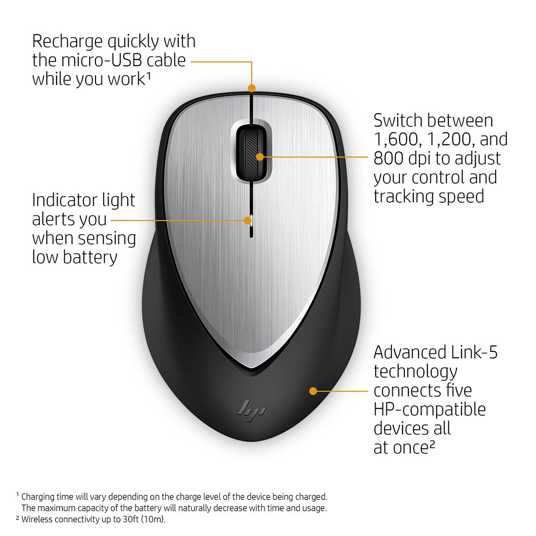 HP 435 Multi-Device draadloze muis RF-draadloos Bluetooth (3B4Q5UT#AC3 HP 435 Multi-Device draadloze muis RF-draadloos Bluetooth (3B4Q5UT#AC3