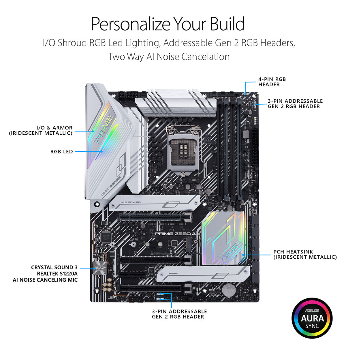 Asus Prime Z590-A ATX LGA 1200 मदरबोर्ड थंडरबोल्ट 4 और AI इंटेलिजेंट सॉफ्टवेयर के साथ