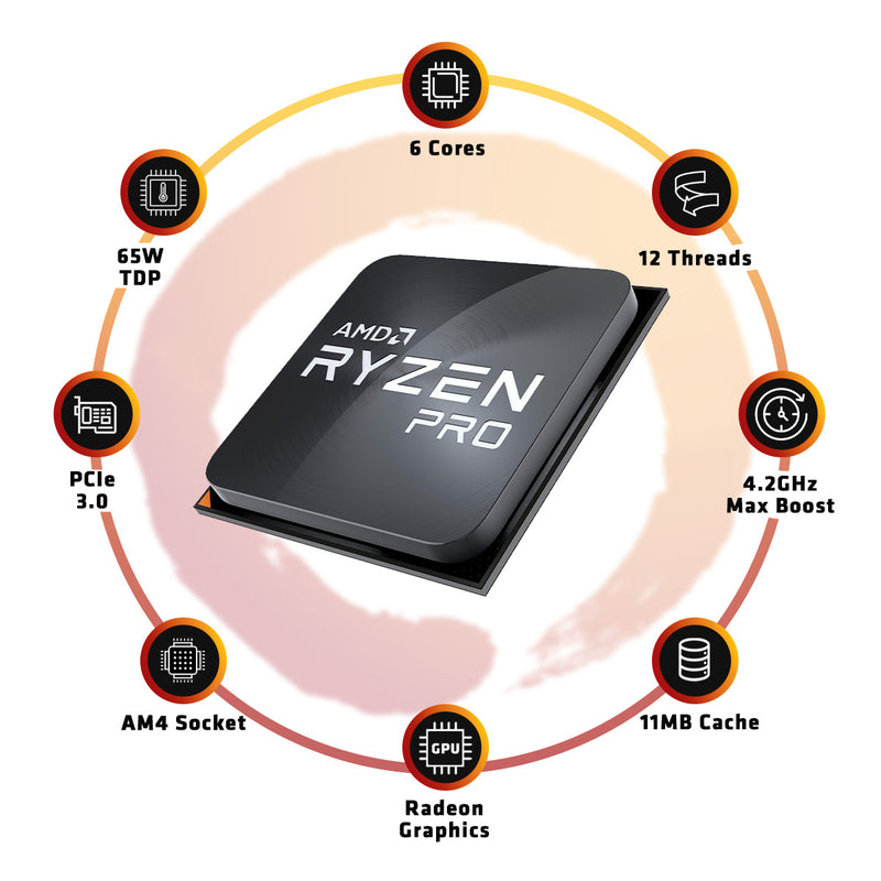 AMD Ryzen 5 Pro G OEM Pack Desktop Processor 6 Cores   tpstech.in