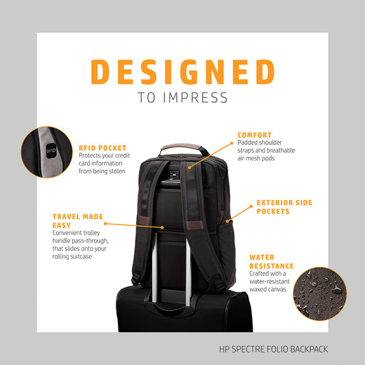 HP Spectre Folio Backpack for 15.6 Inch Laptops with RFID Pockets and Water Resistant Material