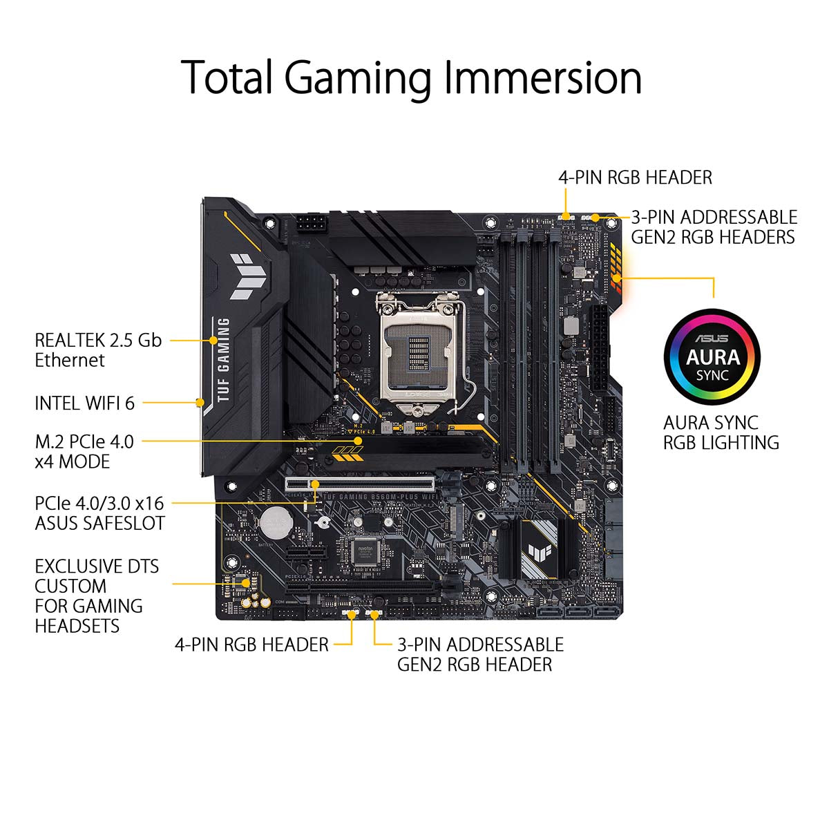 [RePacked] ASUS TUF Gaming B560M-Plus WIFI Micro-ATX Motherboard with Thunderbolt 4