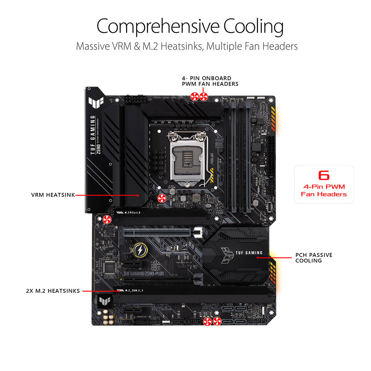 ASUS TUF Gaming Z590-Plus ATX LGA 1200 Motherboard with Thunderbolt 4 Support and AI Noise Cancelation
