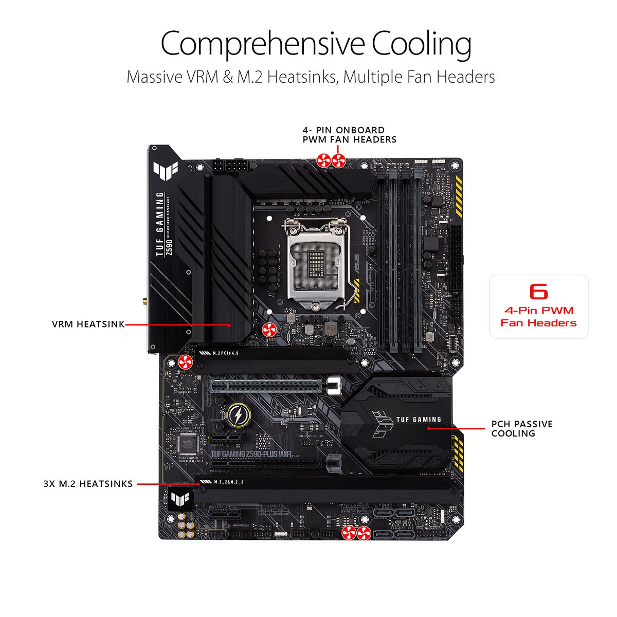 [RePacked] ASUS TUF Gaming Z590-Plus WIFI ATX Motherboard with AI Noise Cancelation