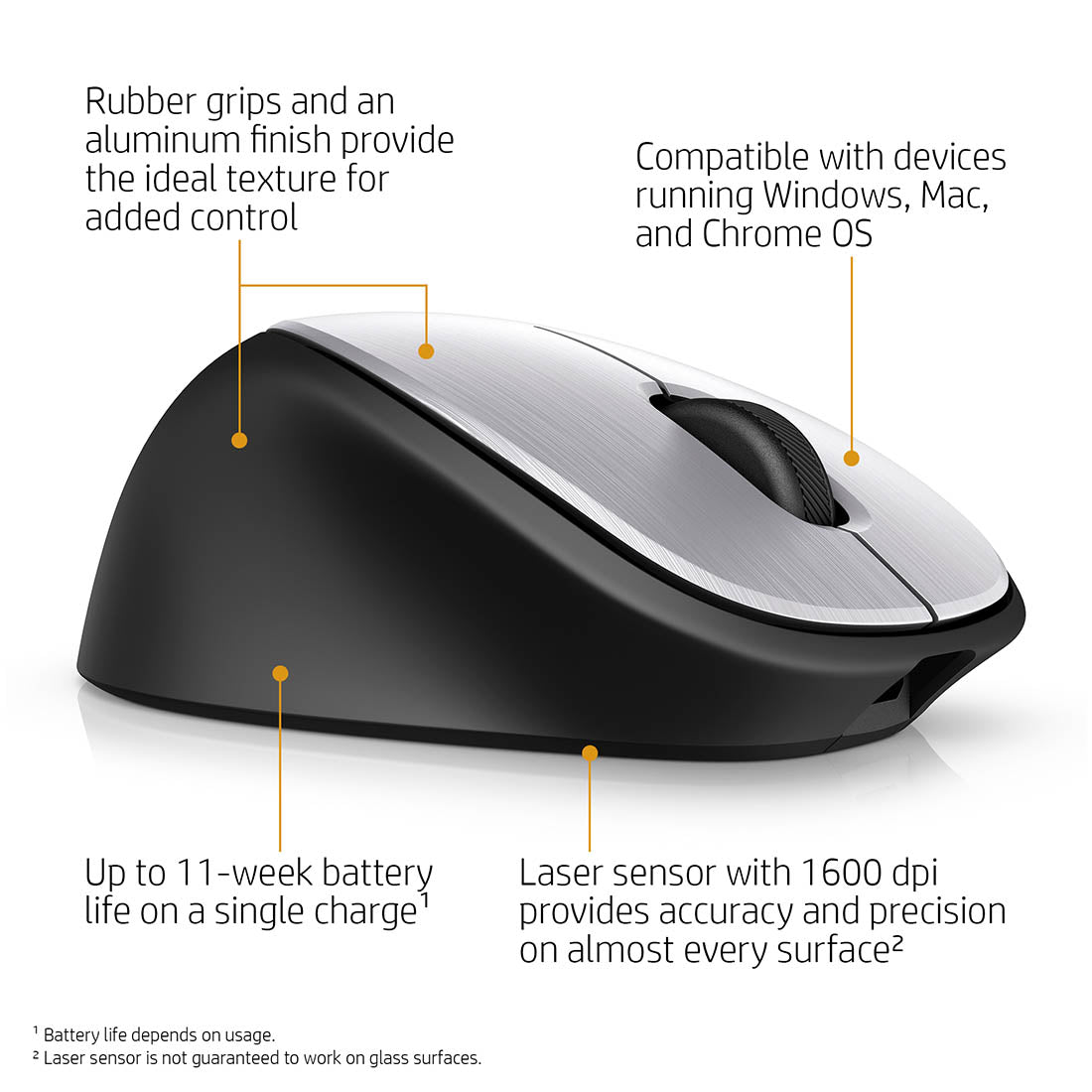 HP Envy 500 Rechargeable Wireless Mouse with Power Backup up to 11 Weeks