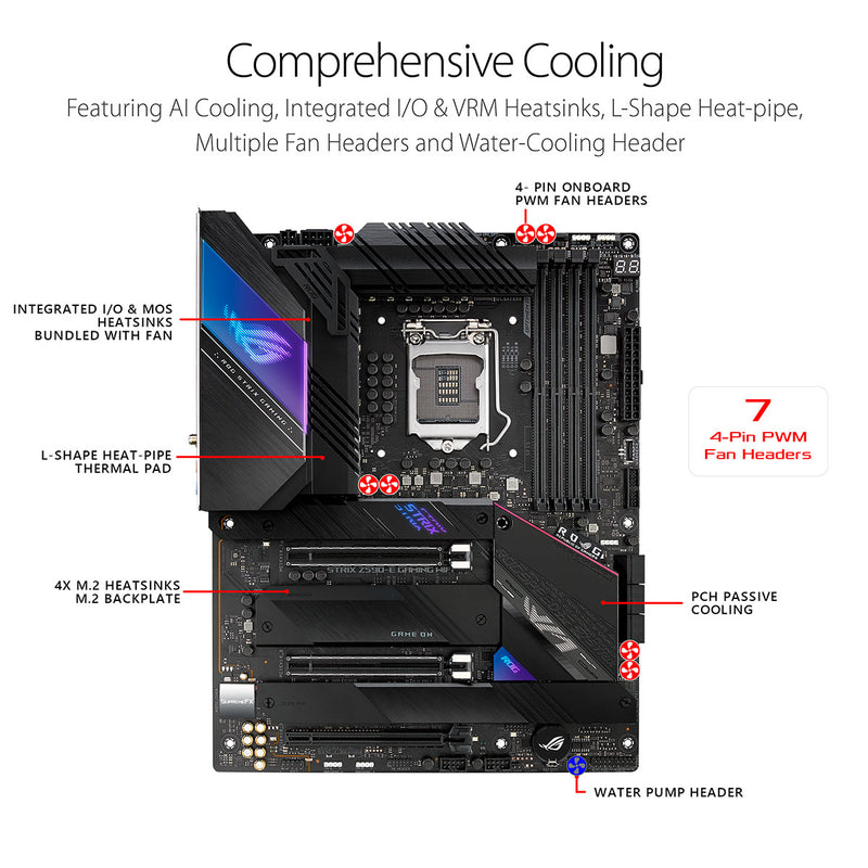 ASUS ROG STRIX Z590-E ATX LGA 1200 Gaming Motherboard with WiFi 6E and AI Intelligent Software