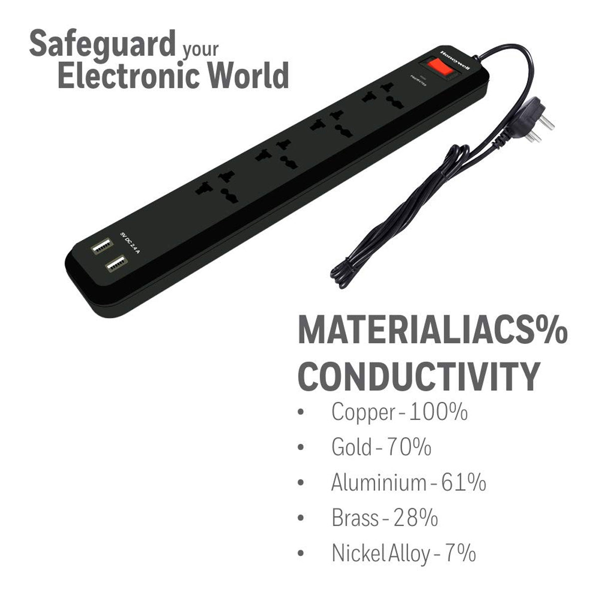 Honeywell 4 Output Plus 2 USB Port Surge Protector Extension Cable with Master Switch and LED Indicator