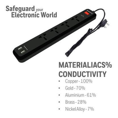 Honeywell 4 Output Plus 2 USB Port Surge Protector Extension Cable with Master Switch and LED Indicator