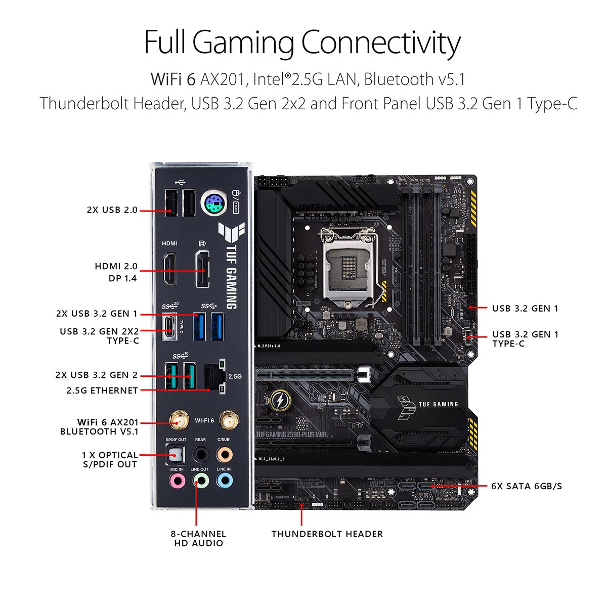 ASUS TUF गेमिंग Z590-Plus WiFi ATX LGA 1200 मदरबोर्ड WiFi 6 और AI नॉइज़ कैंसलेशन के साथ