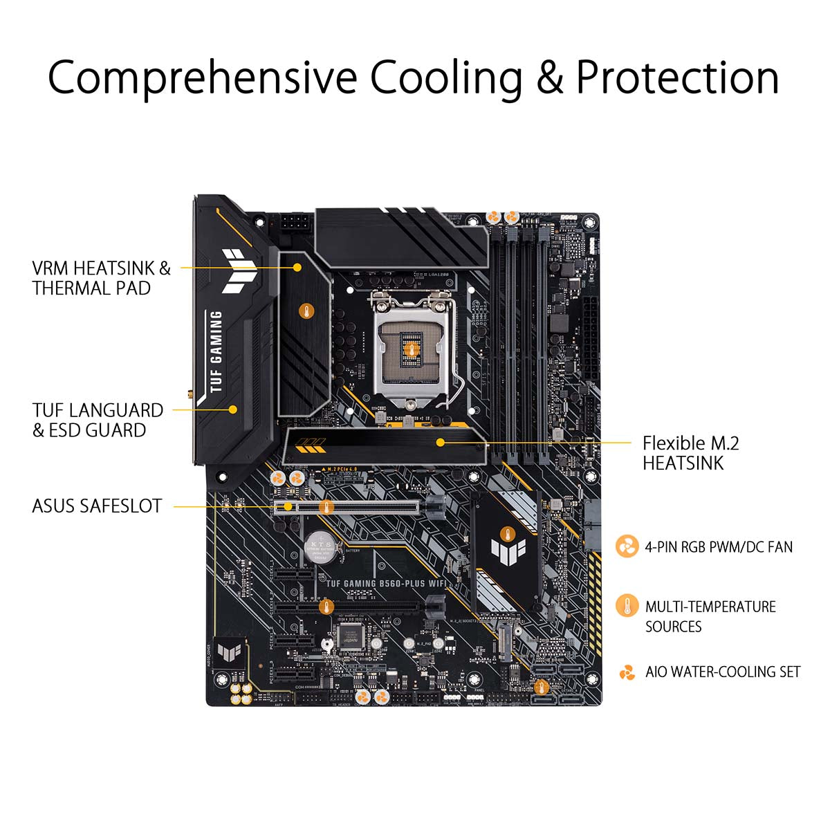 [RePacked] ASUS TUF Gaming B560-Plus WiFi LGA 1200 ATX Motherboard with Thunderbolt 4 and AI Noise Cancellation