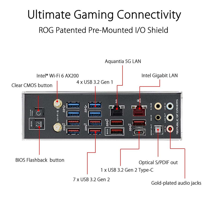 ASUS ROG Crosshair VIII Formula X570 AMD AM4 ATX Gaming Motherboard with on-Board WiFi 6