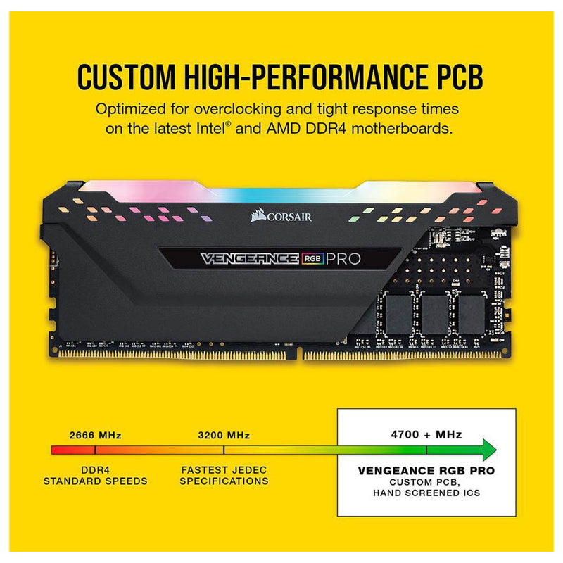 Corsair Vengeance RGB Pro 64GB (2x32GB) DDR4 RAM 3600MHz CL18 Desktop Gaming Memory