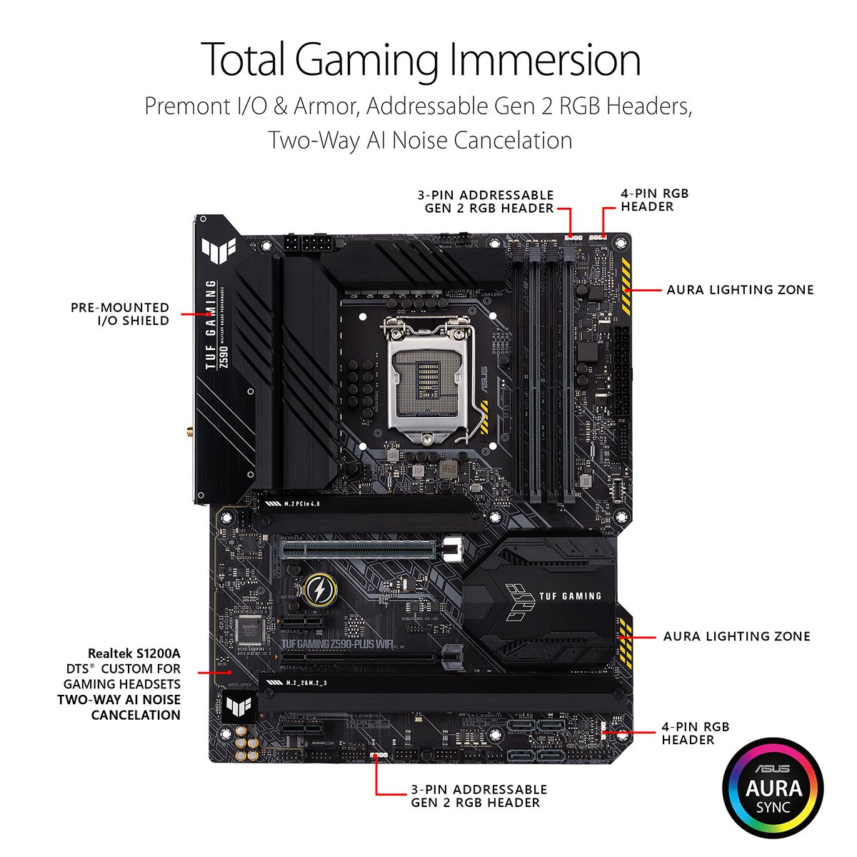[RePacked] ASUS TUF Gaming Z590-Plus WIFI ATX Motherboard with AI Noise Cancelation