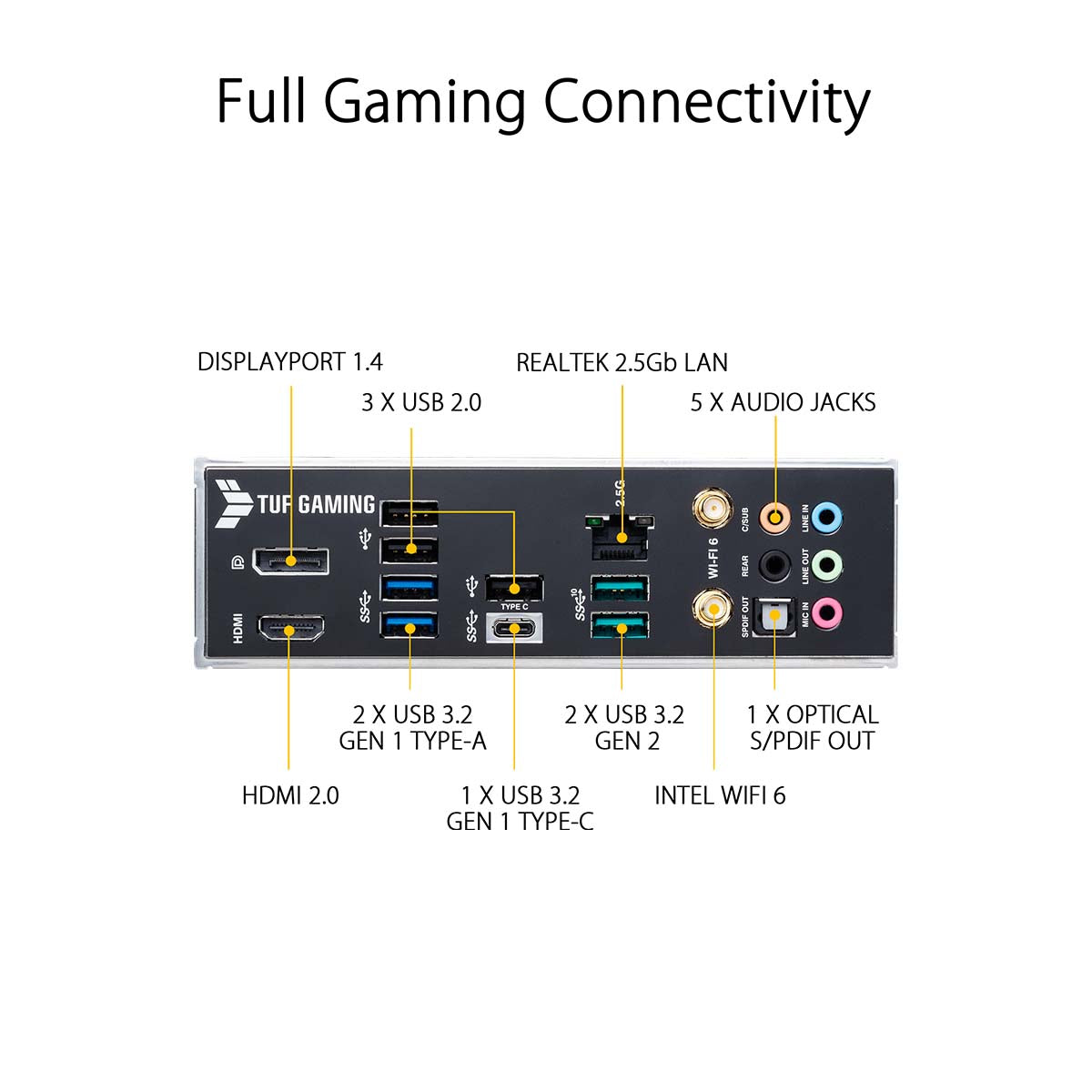 {रीपैक} ASUS TUF गेमिंग B560-Plus WiFi LGA 1200 ATX मदरबोर्ड थंडरबोल्ट 4 और AI नॉइज़ कैंसलेशन के साथ
