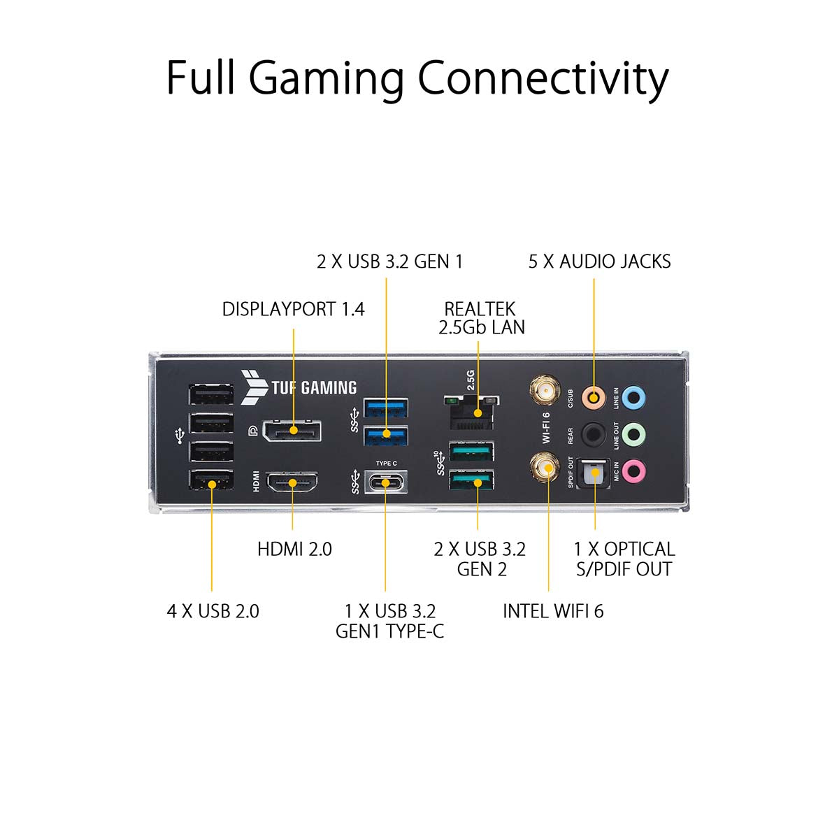 ASUS TUF गेमिंग B560M-Plus WiFi LGA 1200 mATX मदरबोर्ड थंडरबोल्ट 4 और AI नॉइज़ कैंसलेशन के साथ