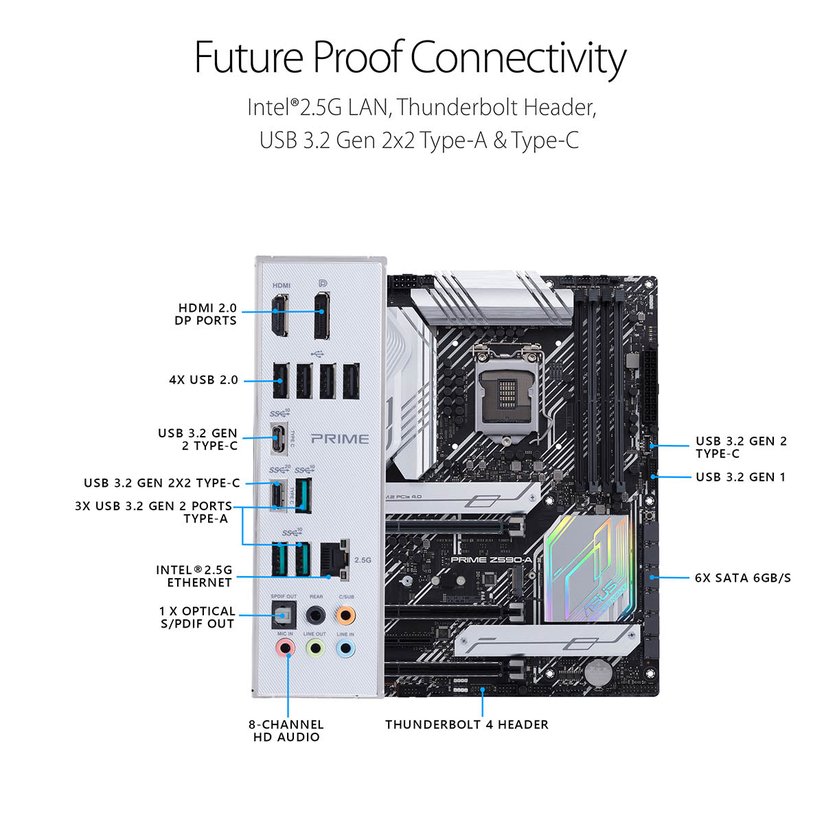 Asus Prime Z590-A ATX LGA 1200 मदरबोर्ड थंडरबोल्ट 4 और AI इंटेलिजेंट सॉफ्टवेयर के साथ