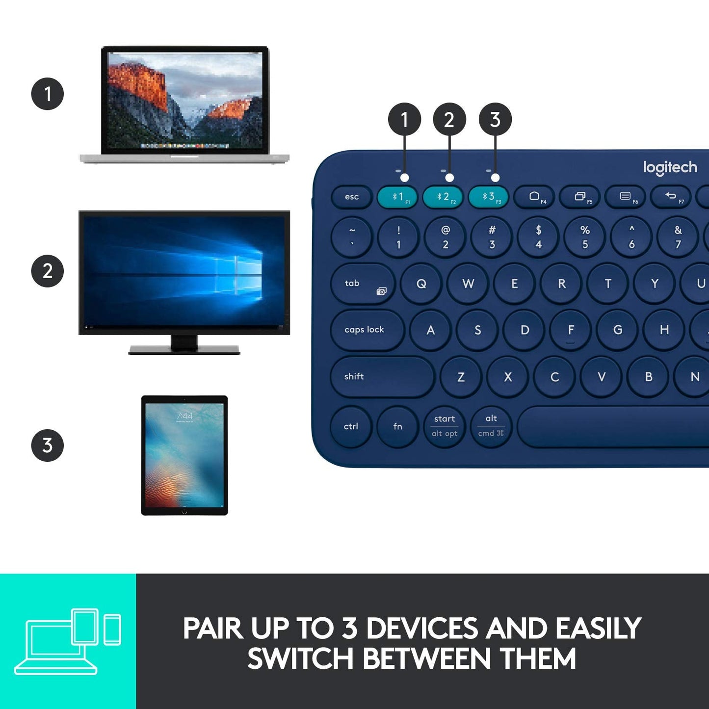 [RePacked] Logitech K380 Bluetooth Wireless Multi-Device Black Keyboard with Up to 3 Devices Connectivity and 2 Year Battery Life
