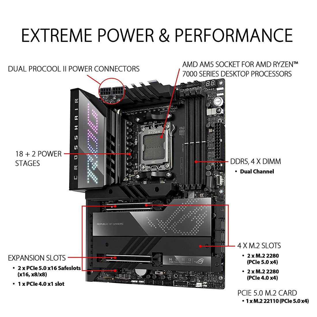 Power Crosshair Vi Hero ROG CROSSHAIR X870E HERO ROG Crosshair
