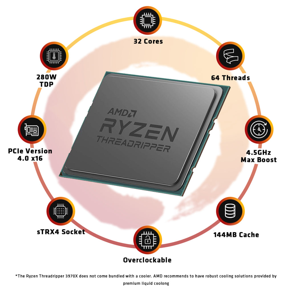 3970X AMD Ryzen Threadripper Processors 3.7GHz 32 Cores CPU sTRX4 Max 4.5GHz