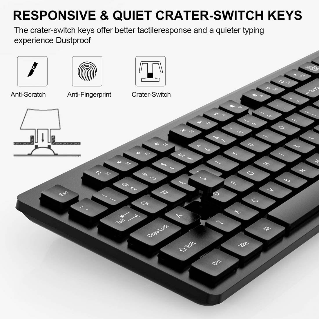 [RePacked]Dell KM636 Wireless Keyboard and Optical Mouse Combo