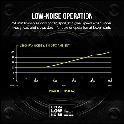 Corsair VS Series VS600 600W Non-Modular 80 PLUS Certified Power Supply From TPS Technologies