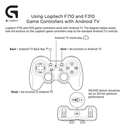 Logitech F710 Wireless Gamepad with 2.4GHz Connectivity 4 Switch D-Pad and Console Layout Design