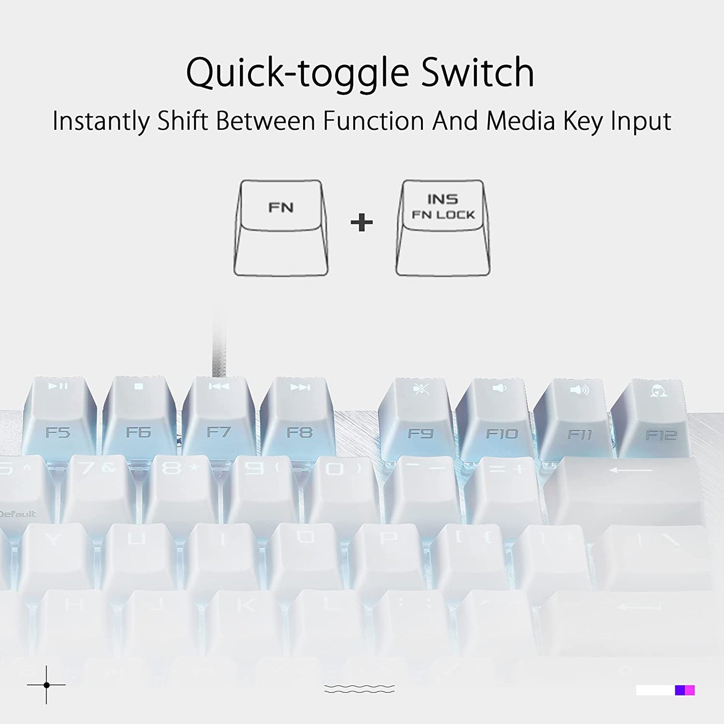 ASUS ROG Strix Scope NX TKL Moonlight White RGB Mechanical Keyboard