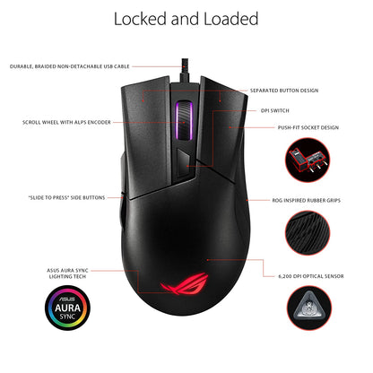 ASUS ROG Gladius II Core RGB Wired Optical Gaming Mouse with 6200 DPI