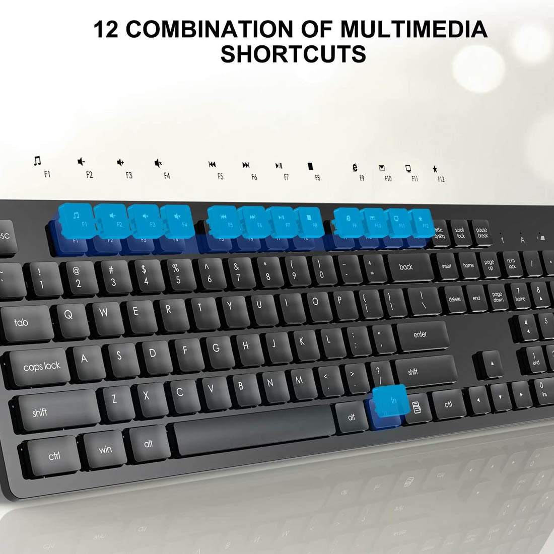 RePacked] Dell KM636 Wireless Keyboard and Optical Mouse Combo