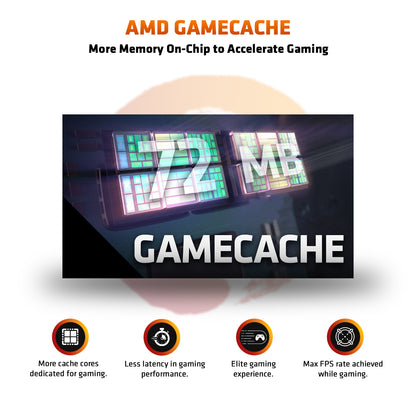 AMD Ryzen 3 3200G Desktop Processor 4 Cores up to 3.6GHz 6MB Cache AM4 Socket - OEM Pack with Stock Cooler