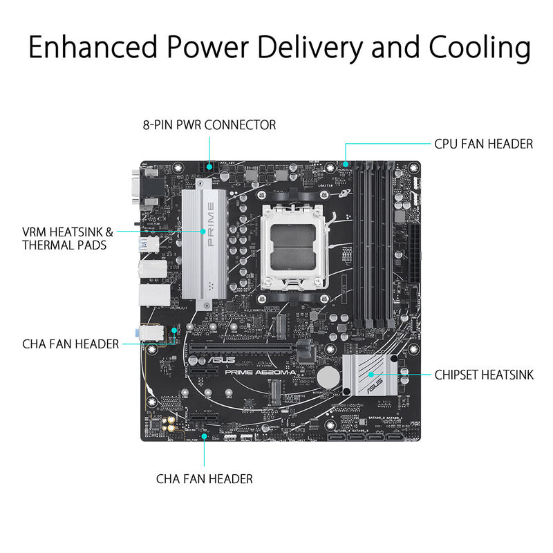 ASUS PRIME A620M-A AMD A620 AM5 Micro-ATX Motherboard