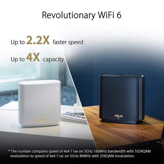 ASUS ZenWiFi AX XT8 Tri Band AX6600 WiFi 6 Router with Alexa and AiProtection - 1 Pack White